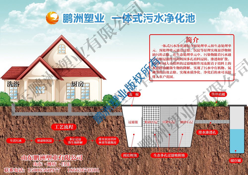 一体式污水净化池